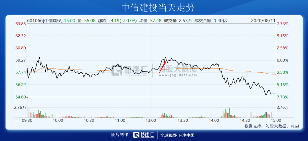 股市今日大跌原因揭秘，最新行情分析與解讀