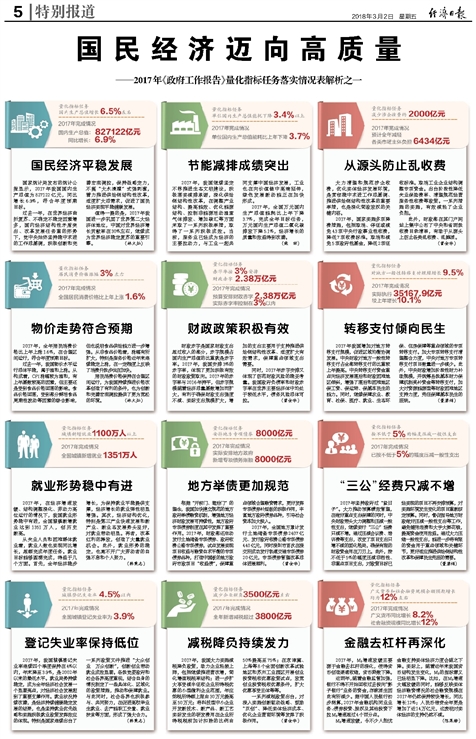 二四六香港管家婆生肖表，最新熱門解答落實(shí)_V版42.12.63