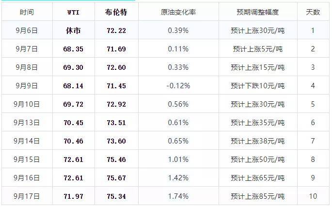 今晚9點(diǎn)30開(kāi)什么生肖，實(shí)證分析說(shuō)明_OP38.69.29