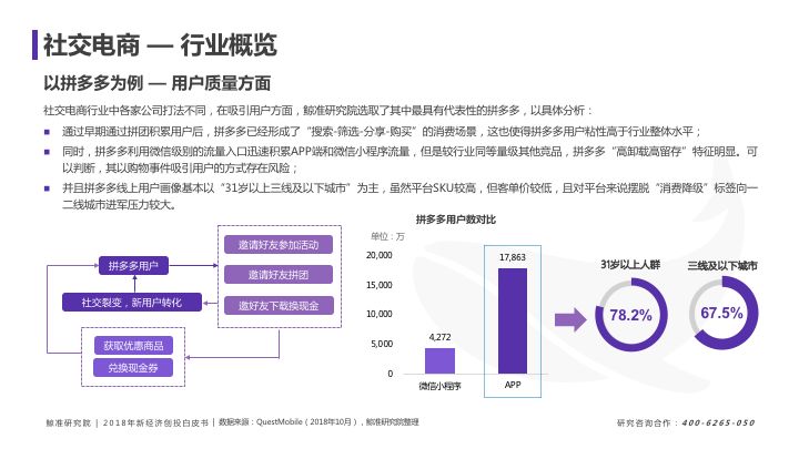 新奧精準(zhǔn)資料免費(fèi)提供510期，快捷問題解決指南_投資版56.92.67