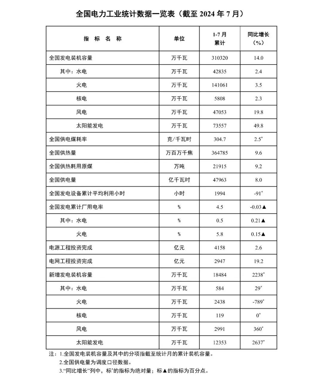 2024新澳免費(fèi)資料圖片，深入執(zhí)行數(shù)據(jù)方案_娛樂版37.45.73