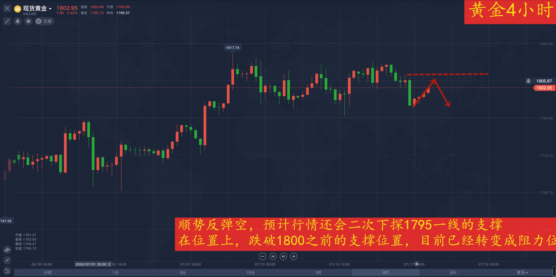 新宙邦股票最新消息深度解析，行業(yè)動態(tài)與市場走勢分析