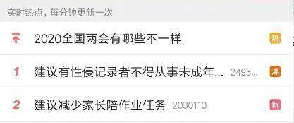 聚焦12歲法律邊界，最新刑事責(zé)任年齡調(diào)整解析