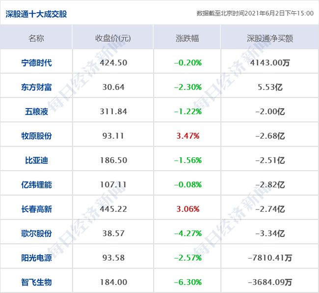 ww香港777766開獎記錄，最新熱門解答落實_3D17.75.34