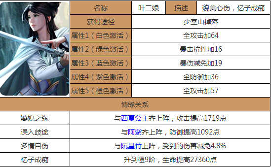 新澳門免費資料大全最新版本更新內(nèi)容，全面解答解釋落實_3D8.96.22
