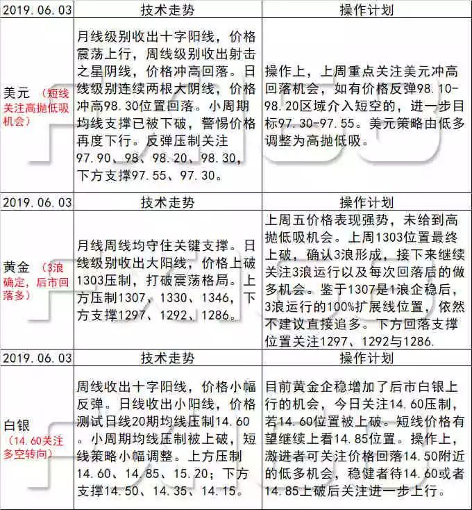 新澳天天彩正版資料，全面解答解釋落實_The83.68.31
