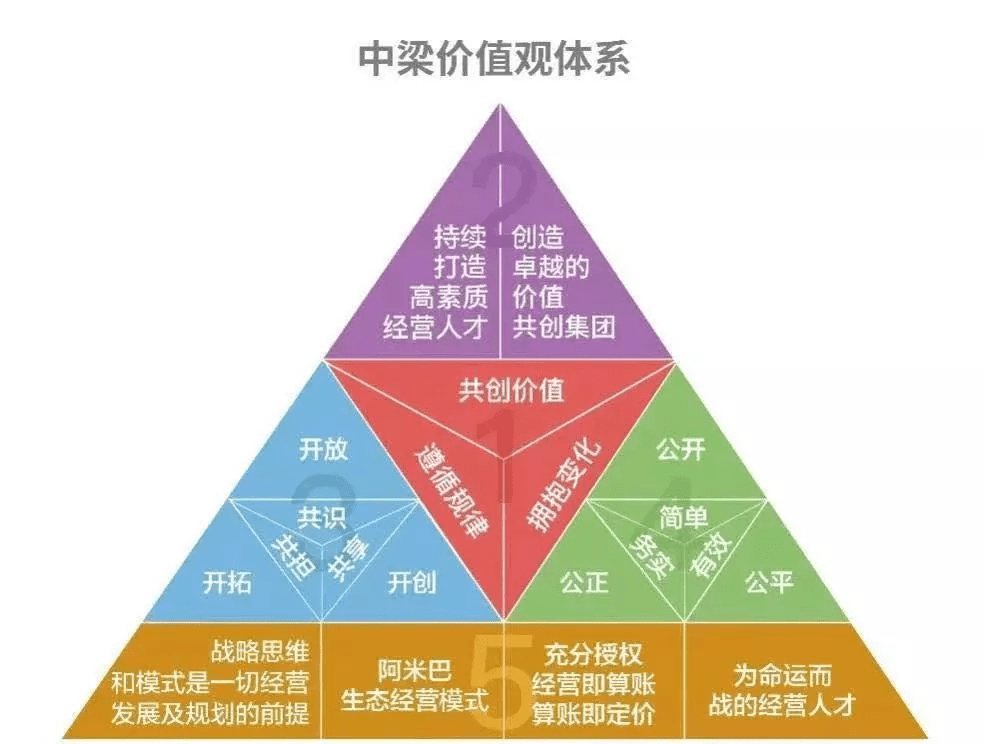 星星打烊 第193頁