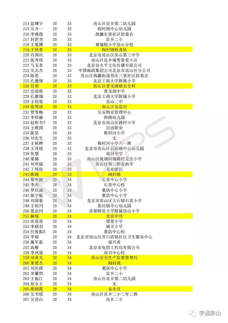 新澳天天開獎(jiǎng)資料大全三中三，最新熱門解答落實(shí)_V75.48.14