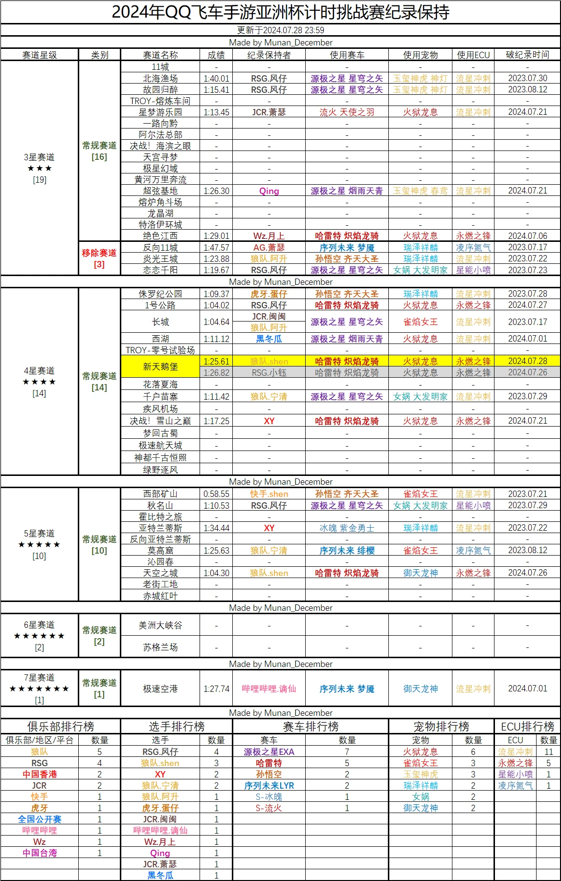 2024澳門六今晚開獎(jiǎng)記錄，絕對經(jīng)典解釋落實(shí)_V1.37.93