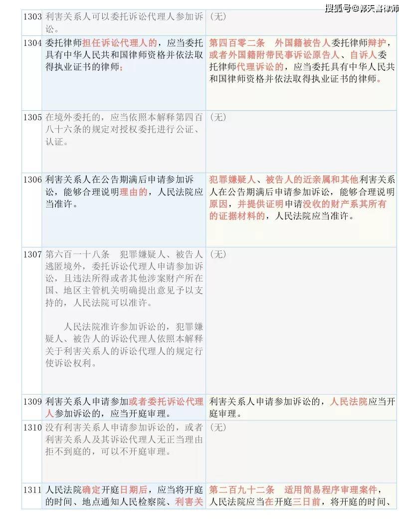 4949正版免費(fèi)資料大全水果，效率資料解釋落實(shí)_BT71.54.68