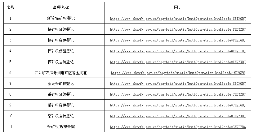 一碼一肖100%的資料，全面解答解釋落實_GM版47.51.87
