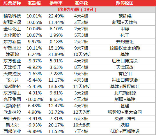 2024澳門天天開好彩大全殺碼，最新熱門解答落實_The65.99.55