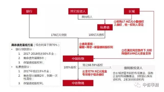 三肖三碼必中一劉伯溫，全面解答解釋落實(shí)_WP45.88.50