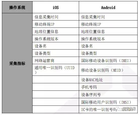新澳內(nèi)部資料精準一碼，數(shù)據(jù)資料解釋落實_HD17.81.32