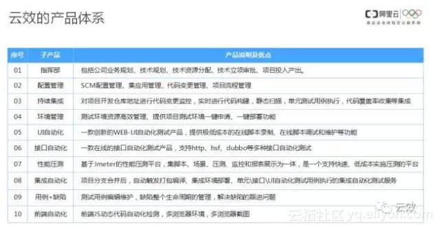 澳門正版資料免費大全新聞，最新答案解釋落實_GM版1.8.63