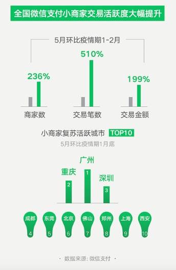 2024年新澳精準數(shù)據(jù)免費發(fā)布，細致實施分析_KZL20.993DIY版