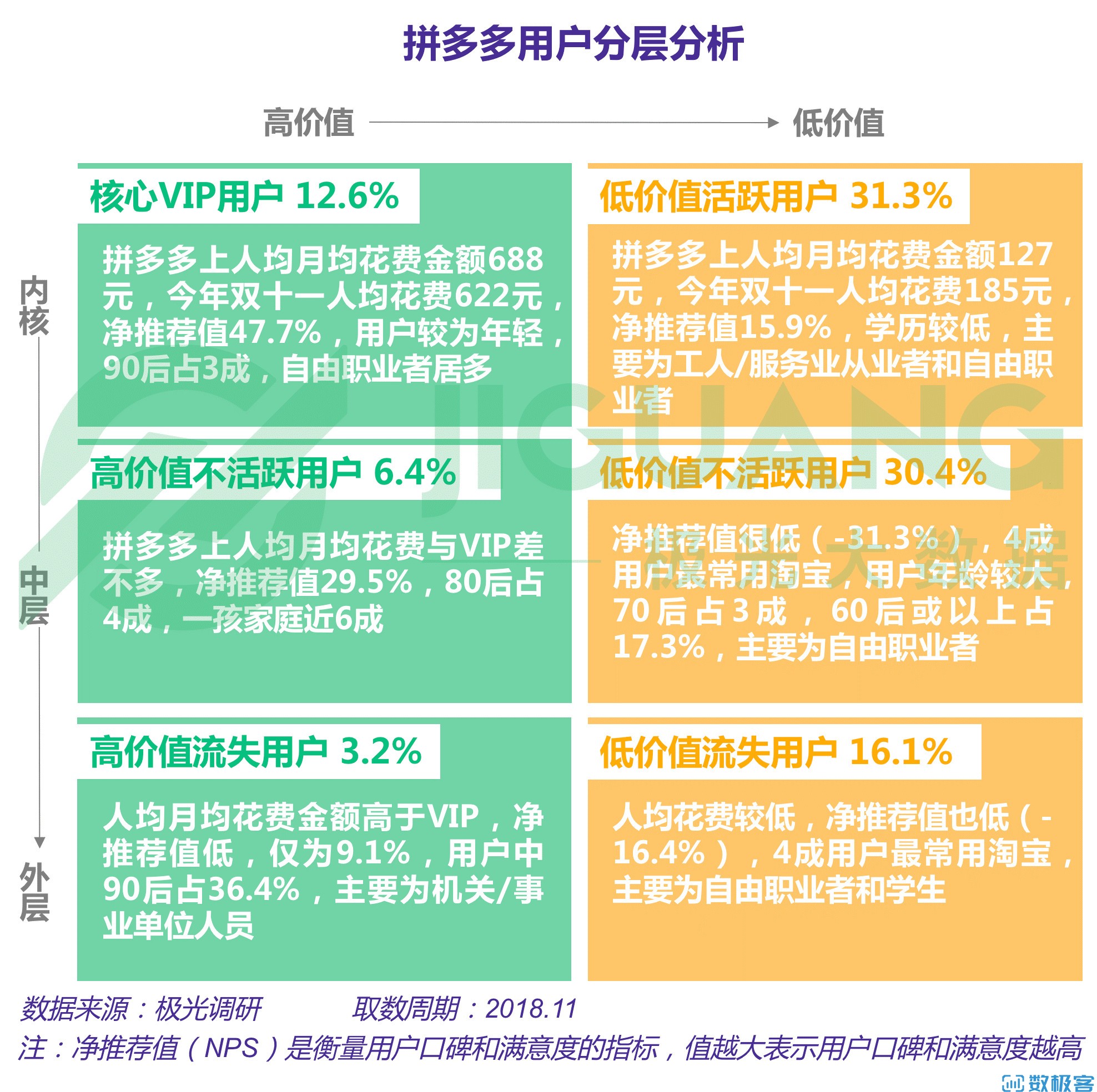 拼多多新品發(fā)布季，學習變化的力量，開啟自信與成就之門——歷年雙十一亮點回顧與最新產(chǎn)品解析