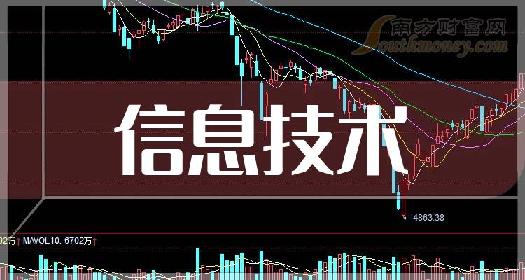 焦點(diǎn)科技股票最新信息全攻略（入門到精通），2024年11月版焦點(diǎn)科技股票最新動(dòng)態(tài)解析