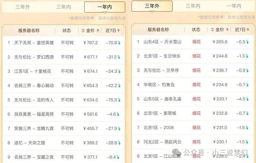 澳門六開獎最新開獎結(jié)果2024年,安全設(shè)計方案評估_LRC72.705旅行者特別版
