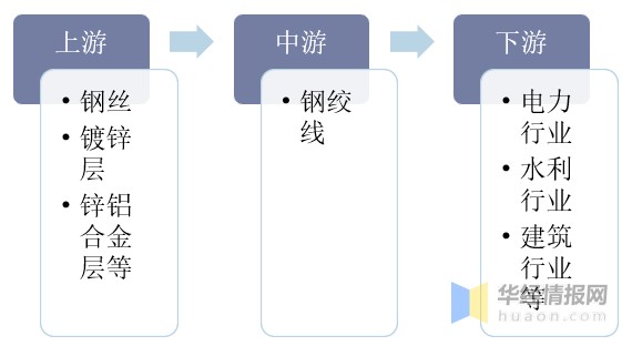 2024新奧資料免費精準109,創(chuàng)新發(fā)展策略_AYM72.729閃電版