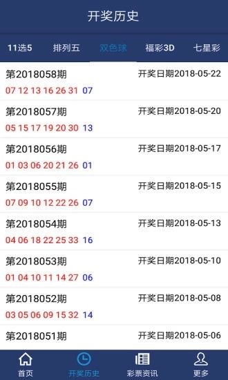 新澳門彩精準(zhǔn)資料,先進(jìn)模式解答解釋策略_PIF3.79.49挑戰(zhàn)版