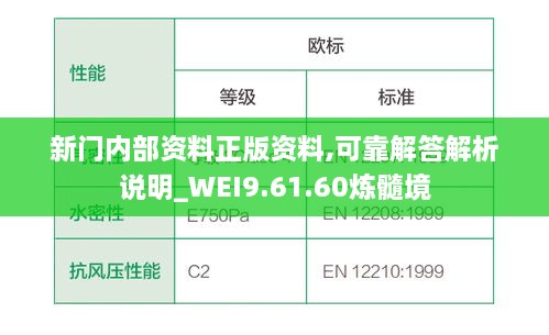 新門內(nèi)部資料正版資料,可靠解答解析說明_WEI9.61.60煉髓境