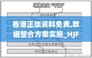 香港正版資料免費,數(shù)據(jù)整合方案實施_HJF2.66.72幻想版