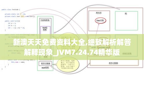 新澳天天免費(fèi)資料大全,細(xì)致解析解答解釋現(xiàn)象_JVM7.24.74精華版