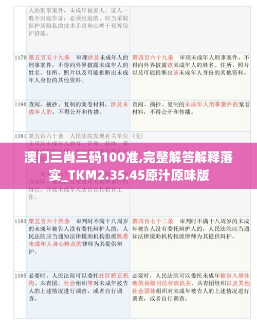 澳門三肖三碼100準(zhǔn),完整解答解釋落實(shí)_TKM2.35.45原汁原味版