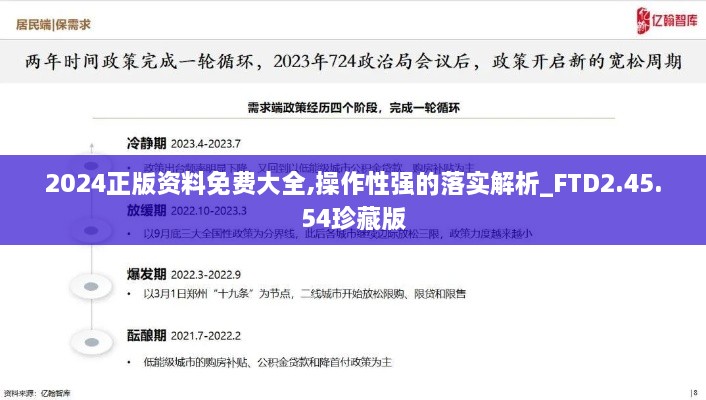 2024正版資料免費大全,操作性強的落實解析_FTD2.45.54珍藏版