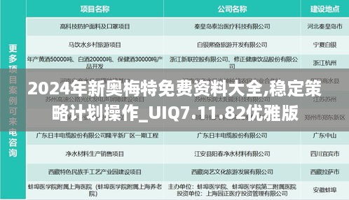 2024年新奧梅特免費(fèi)資料大全,穩(wěn)定策略計(jì)劃操作_UIQ7.11.82優(yōu)雅版