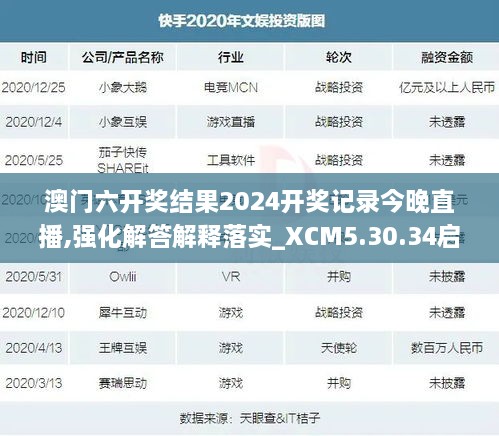 澳門六開獎結果2024開獎記錄今晚直播,強化解答解釋落實_XCM5.30.34啟動版