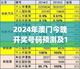 yikoutongsheng 第12頁