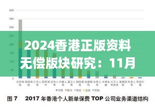 2024香港正版資料無(wú)償版塊研究：11月19日現(xiàn)象解答及解析_SDV5.65.45編輯版