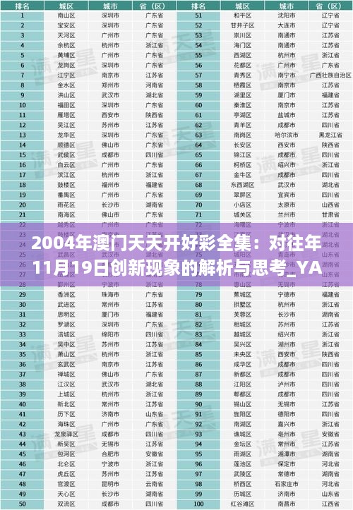 2004年澳門天天開好彩全集：對往年11月19日創(chuàng)新現(xiàn)象的解析與思考_YAS5.33.69便攜版