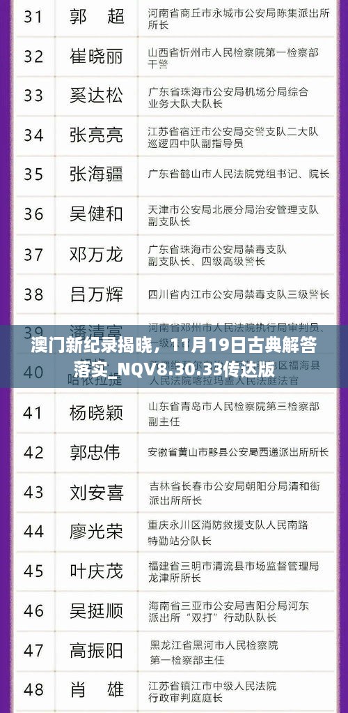 澳門新紀(jì)錄揭曉，11月19日古典解答落實(shí)_NQV8.30.33傳達(dá)版