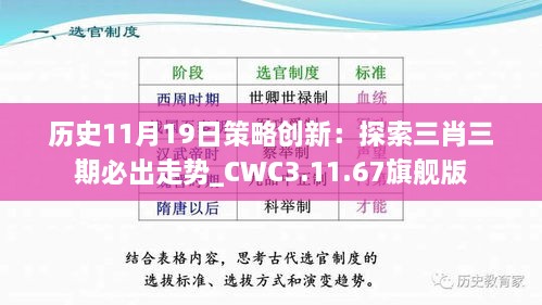 歷史11月19日策略創(chuàng)新：探索三肖三期必出走勢(shì)_CWC3.11.67旗艦版