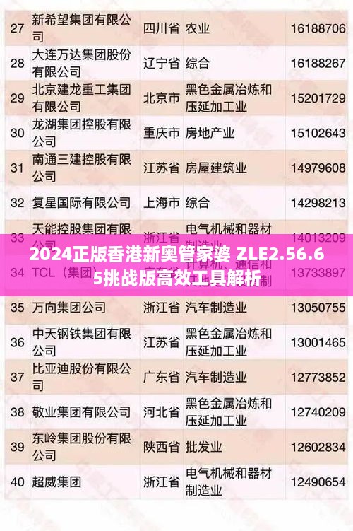 2024正版香港新奧管家婆 ZLE2.56.65挑戰(zhàn)版高效工具解析