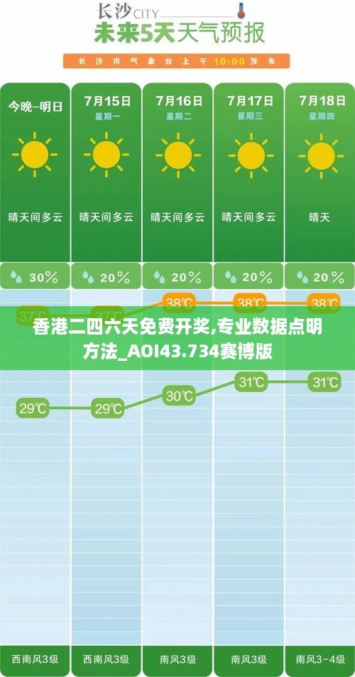 香港二四六天免費(fèi)開獎(jiǎng),專業(yè)數(shù)據(jù)點(diǎn)明方法_AOI43.734賽博版