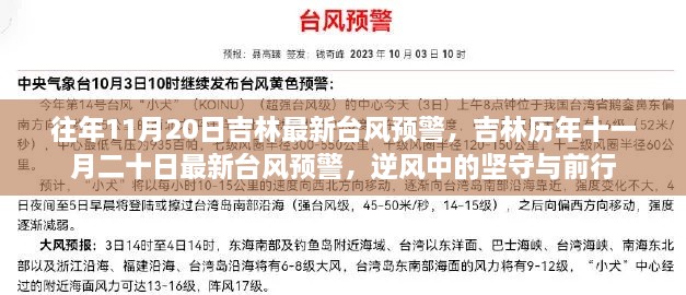 逆風(fēng)中的堅(jiān)守與前行，吉林歷年臺風(fēng)預(yù)警回顧與最新臺風(fēng)動態(tài)