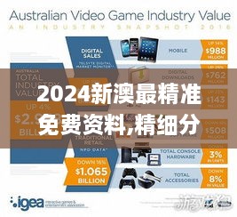 2024新澳最精準免費資料,精細分析解答落實_游戲版GVI5.29
