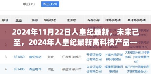 革新生活的未來之選，2024年人皇紀最新高科技產品一覽