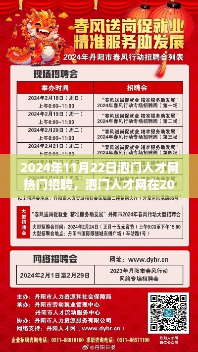 泗門人才網(wǎng)熱門招聘日，機遇與挑戰(zhàn)并存