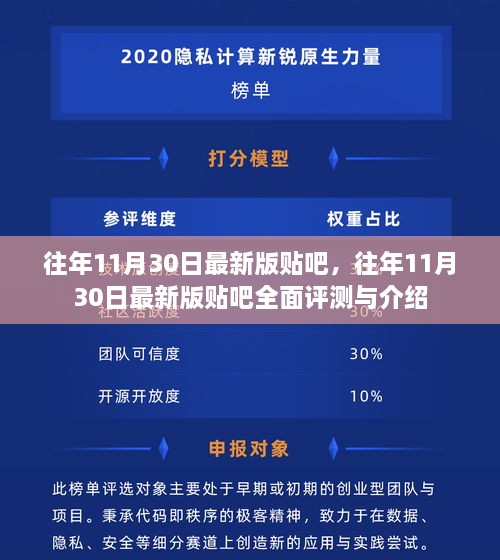往年11月30日最新版貼吧深度評測與介紹