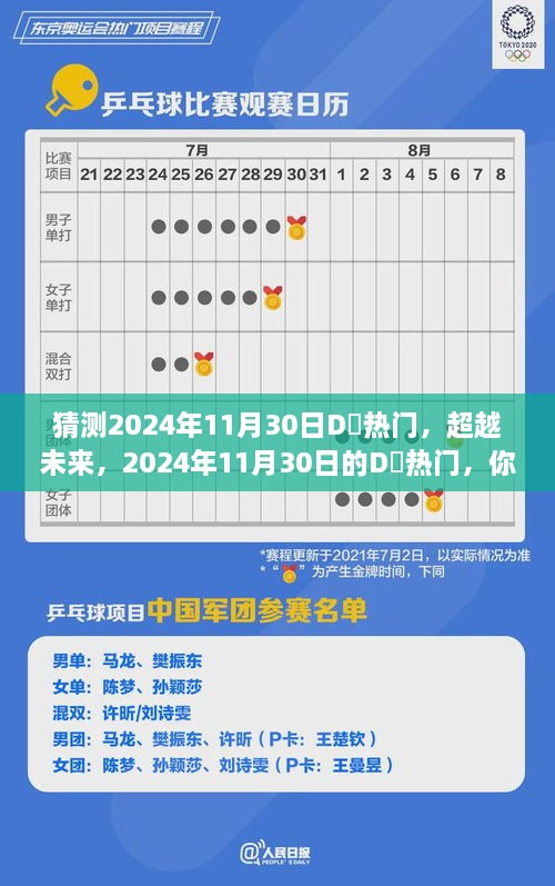 猜測2024年11月30日D亅熱門，超越未來，2024年11月30日的D亅熱門，你準(zhǔn)備好了嗎？