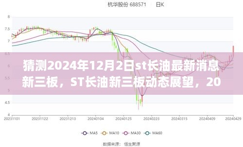 ST長(zhǎng)油新三板動(dòng)態(tài)展望，解析最新消息與未來(lái)趨勢(shì)（預(yù)測(cè)至2024年12月）