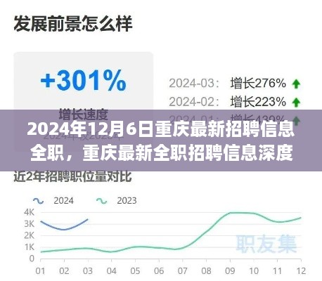 重慶最新全職招聘信息深度解析，職業(yè)前景展望與深度探索，2024年12月6日更新