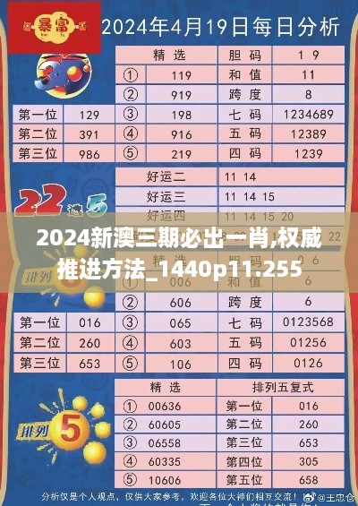 2024新澳三期必出一肖,權(quán)威推進方法_1440p11.255
