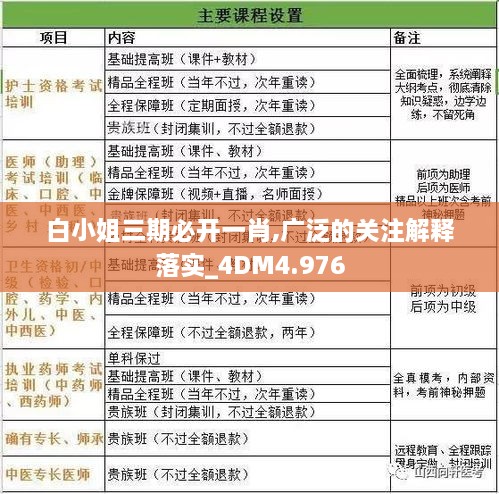 白小姐三期必開(kāi)一肖,廣泛的關(guān)注解釋落實(shí)_4DM4.976