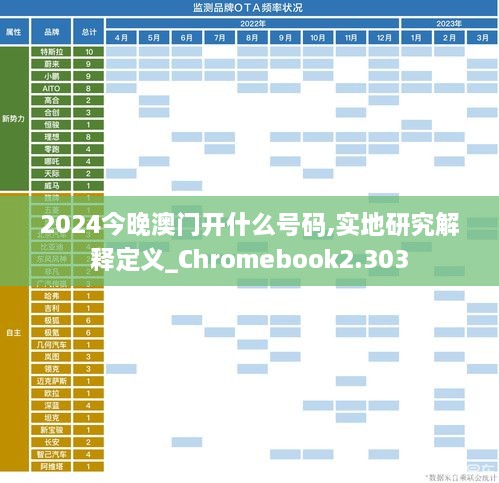 2024今晚澳門開什么號(hào)碼,實(shí)地研究解釋定義_Chromebook2.303